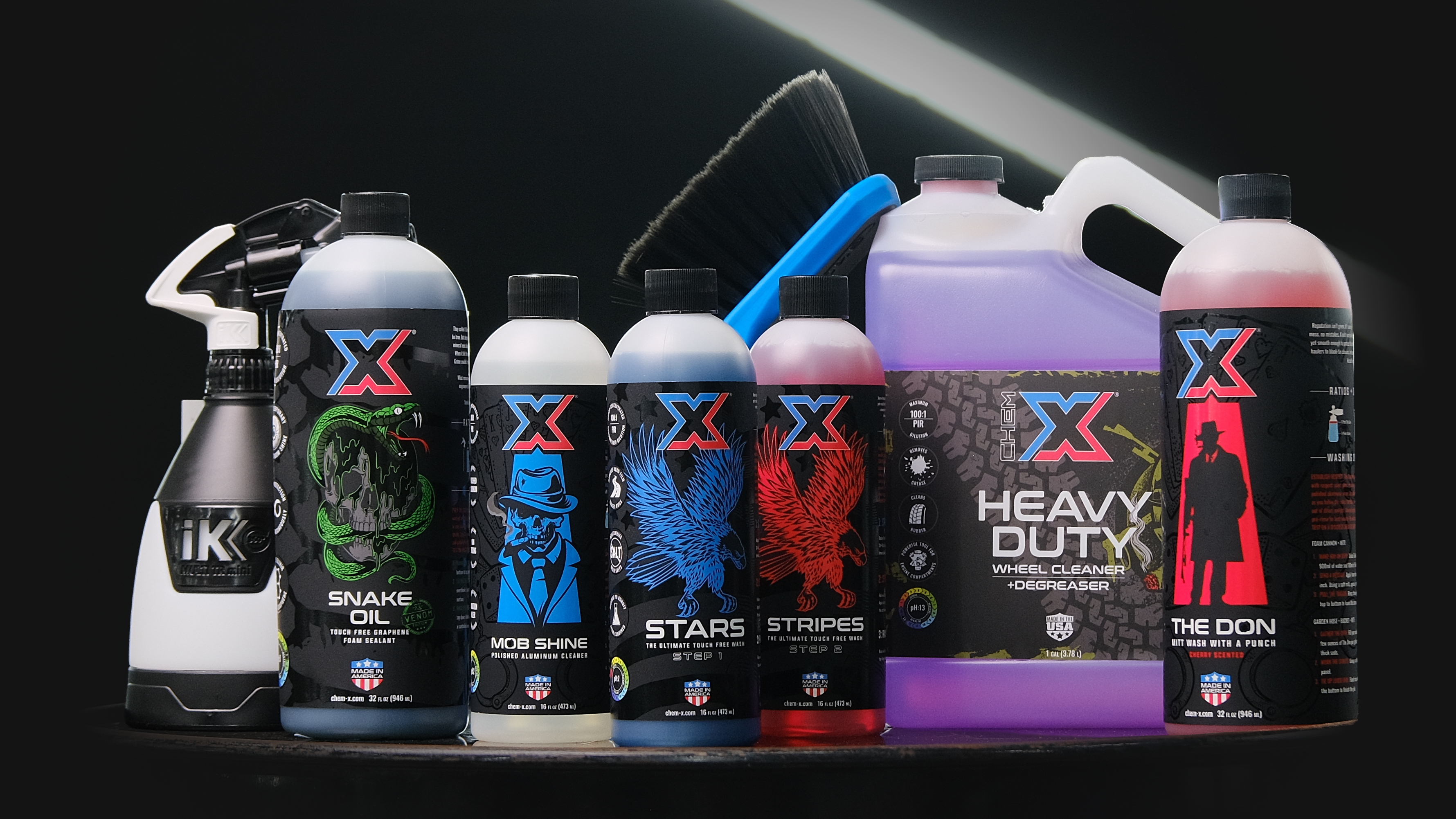 WASHES + CLEANERS – Chem-X