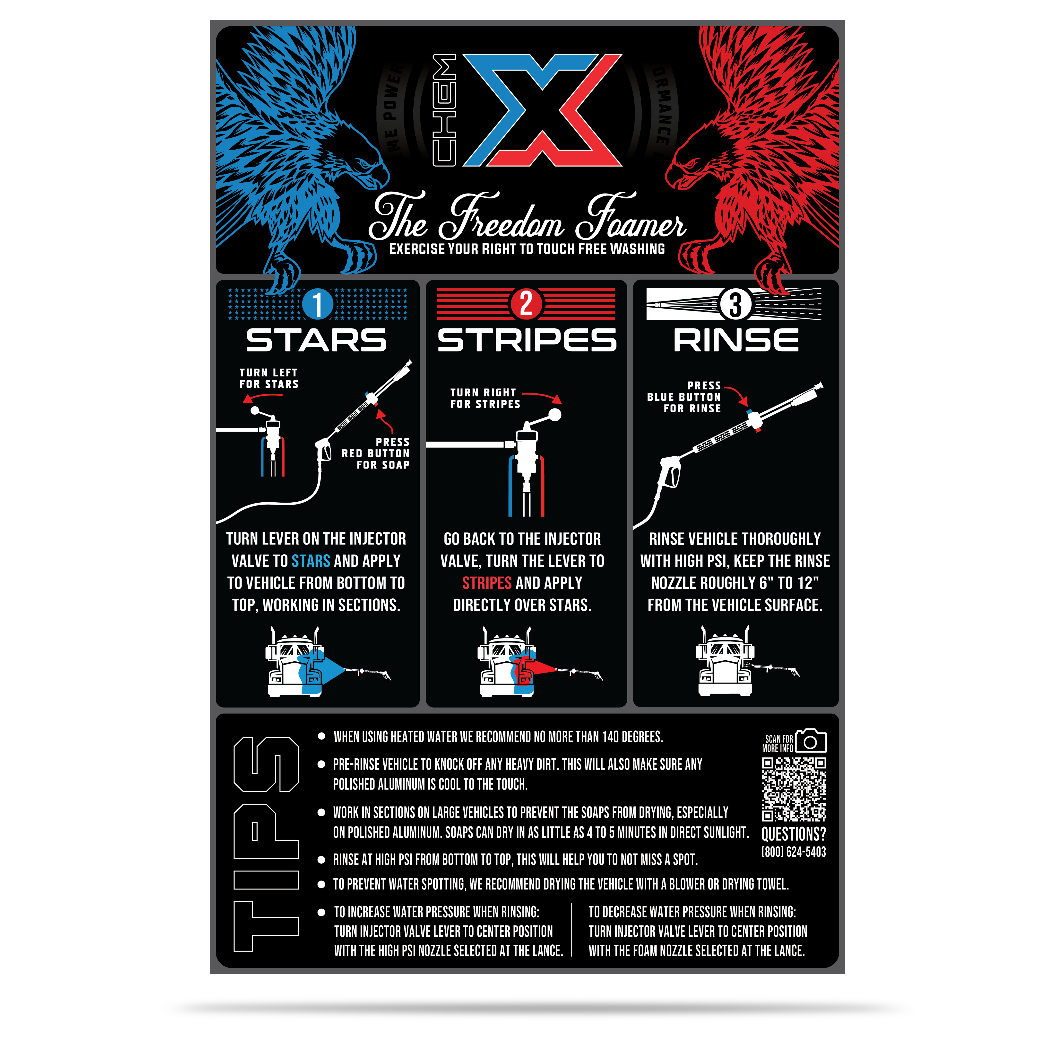Freedom Foamer Directions Sign - Chem-X