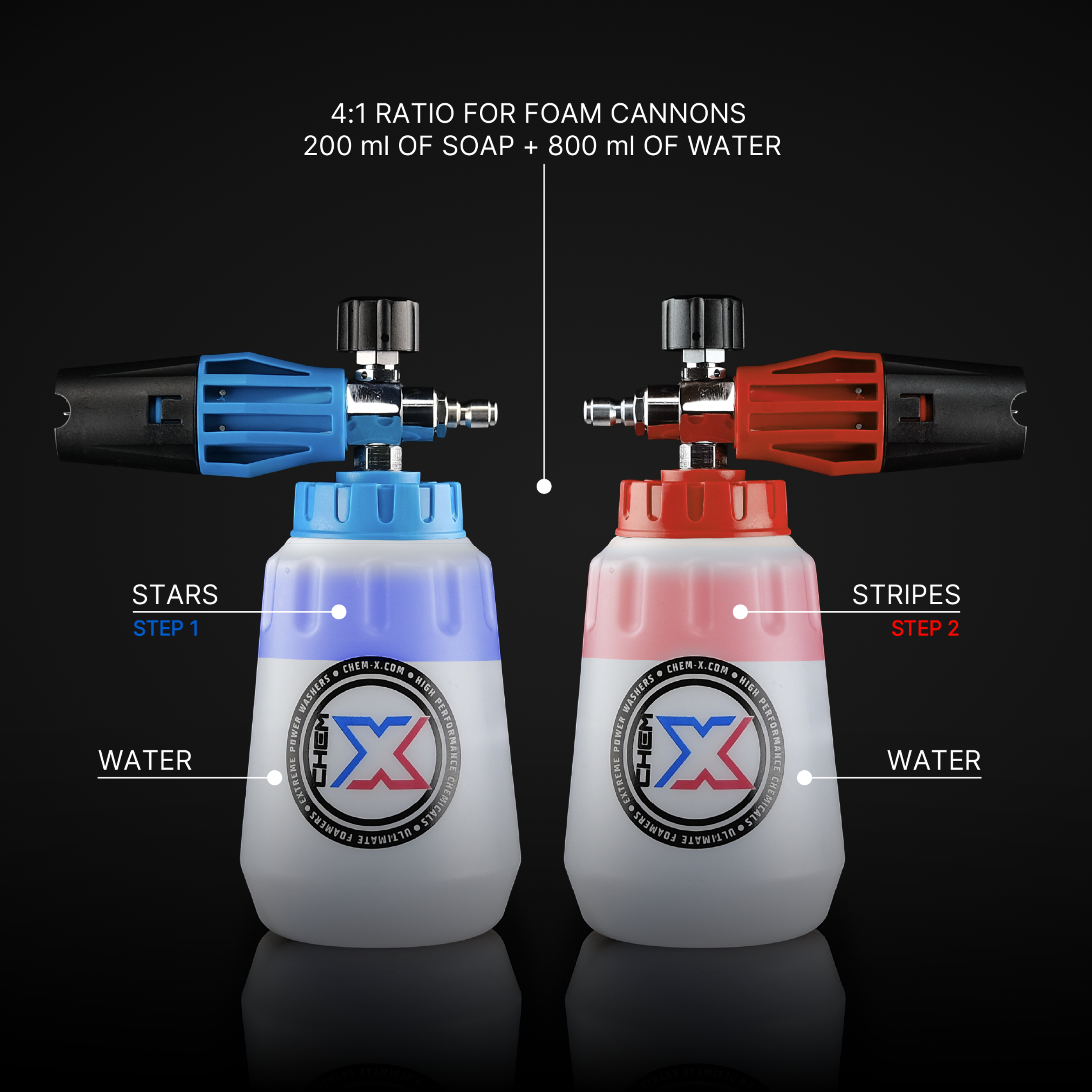 Blue and red foam cannons facing different directions with dilution directions on a black background with dilution tips.