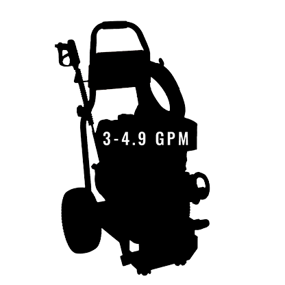 GP Hi-Draw Adjustable Down Stream Injector - Chem-X