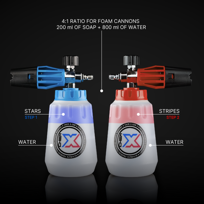 Blue and red foam cannons facing different directions with dilution directions on a black background with dilution tips.