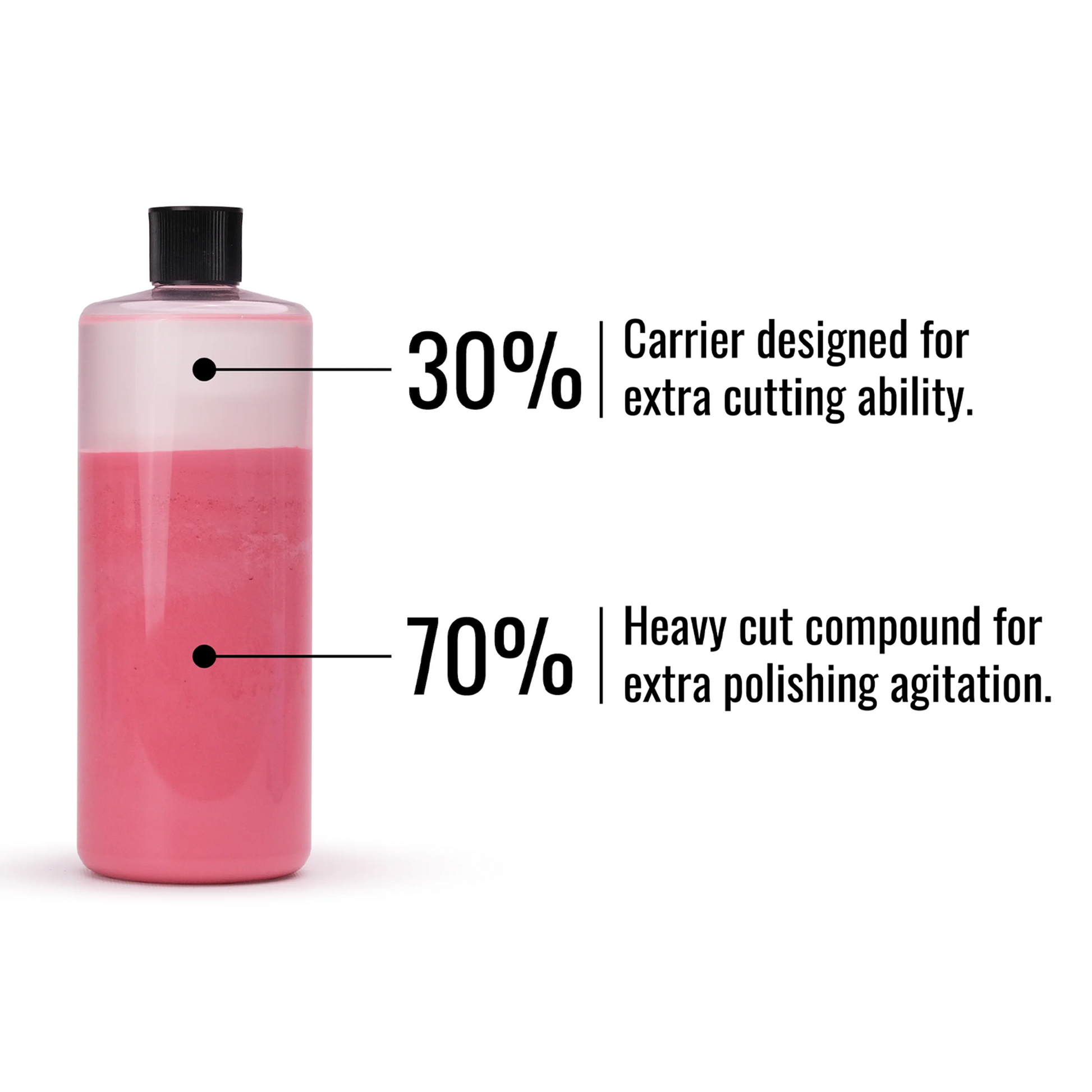 Smokey Red: Heavy Cut Metal Polish - Chem-X