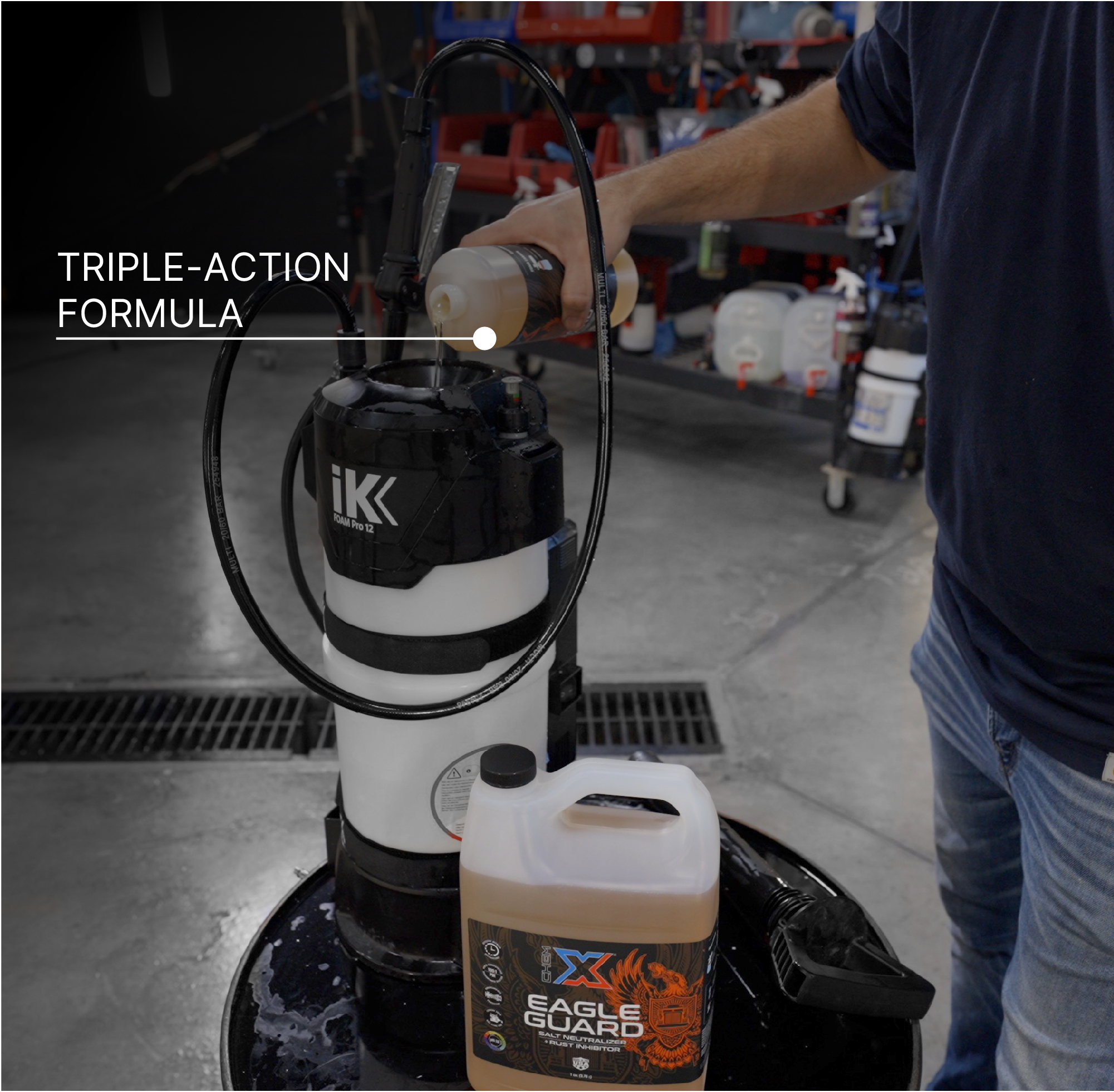 A person in a wash bay pouring liquid into a white and black iK Foam Pro 12 sprayer mounted on a bucket, with a one gallon bottle of orange salt neutralizer and rust inhibitor called 'Eagle Guard' in front. Text saying 'TRIPLE-ACTION FORMULA' is overlaid across the top left of the image.
