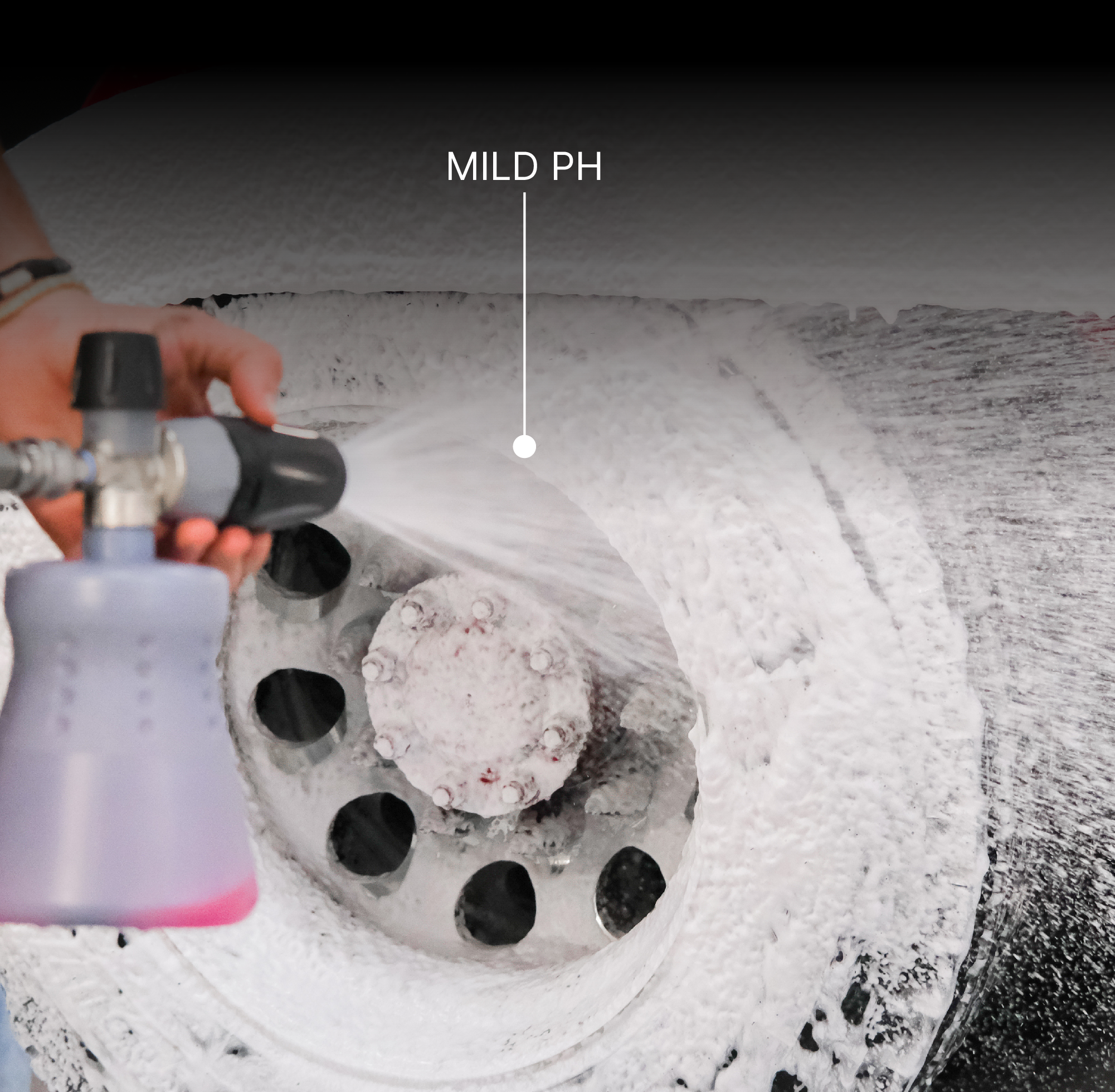 Foam: Mitt Wash