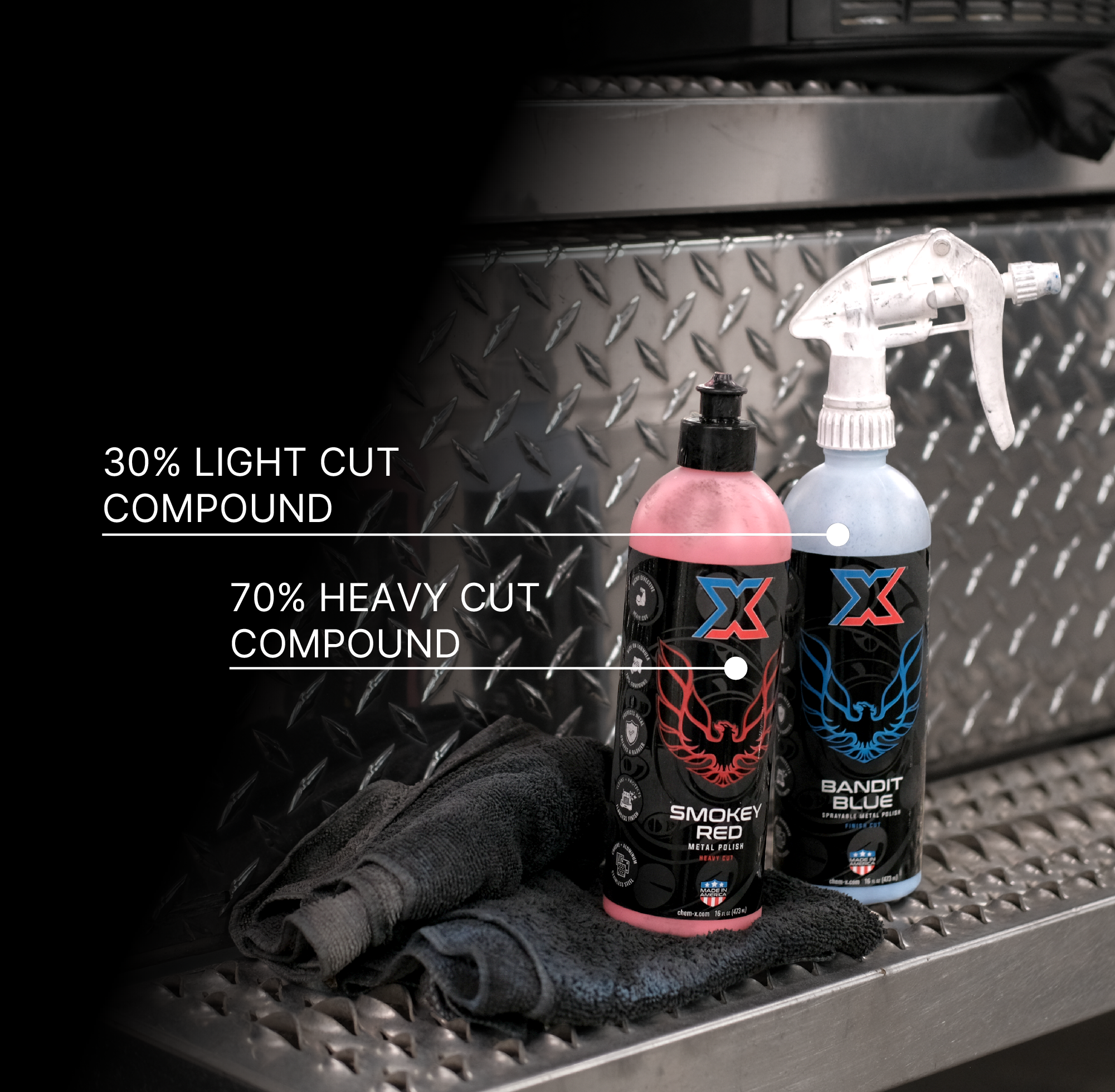 Smokey Red and Bandit Blue: Heavy Cut and Finish Cut Sprayable Metal Polish With 1.1cc Trigger Sprayer