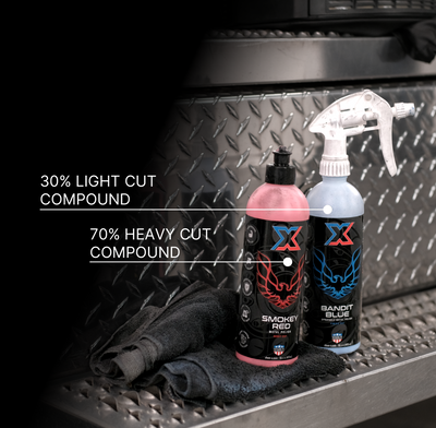 Smokey Red and Bandit Blue: Heavy Cut and Finish Cut Sprayable Metal Polish With 1.1cc Trigger Sprayer